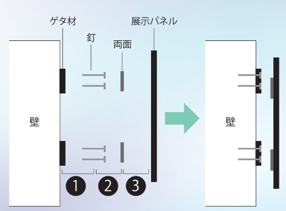 東京人気モデル撮影会